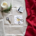 DIY Embroidery: Personalize Your Jackets and Bags